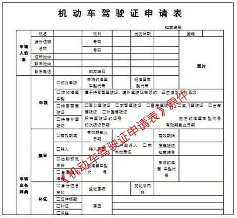 3《机动车驾驶证申请表》原件 驾驶证转入换证及流程 no.