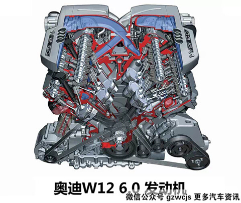 V6\/V8\/W12都是个啥意思?浅析气缸排列形式及