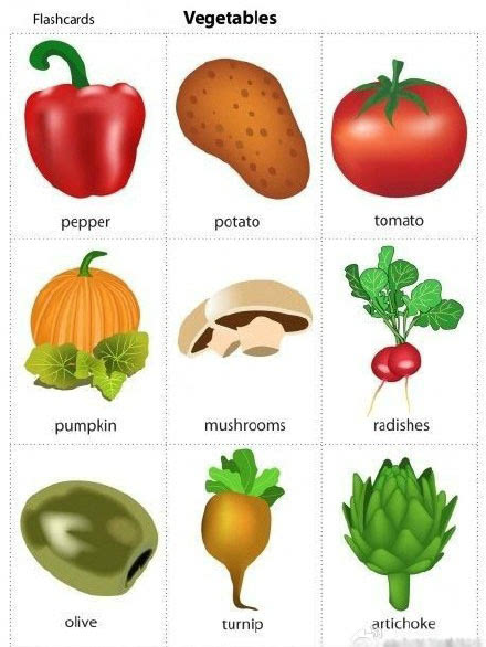 常见蔬菜水果英文词汇大汇总,简单又实用!