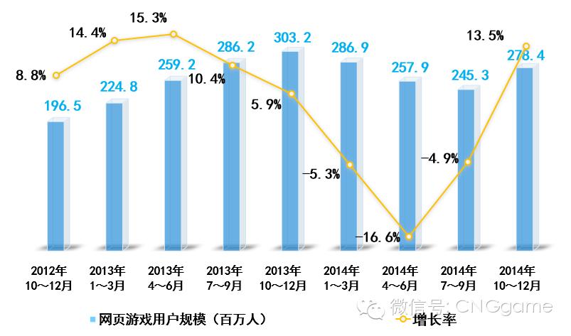 第二人口红利_北京的第二次人口红利在哪里(3)