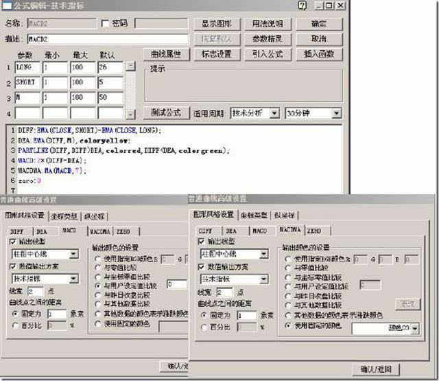 铁锅战法全集-宝钢股份(600019)-股票行情中心