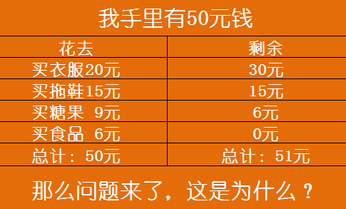 各种经典广告词--爆笑东北话版翻译