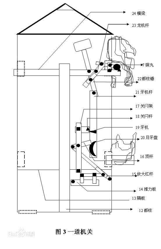 向全世界介绍张衡的,米尔恩在了解了张衡地动仪的悬垂摆原理后,于1894