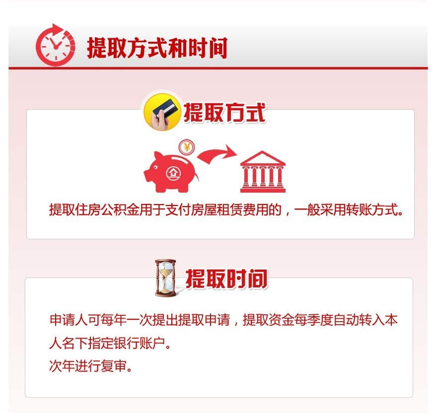 上海5月1日起放宽提取公积金支付房租条件