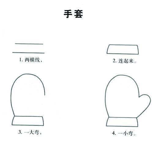 史上最全珍藏版带口诀的简笔画,给孩子留着