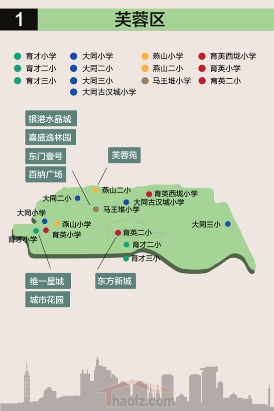 最新长沙小学学区房分布图