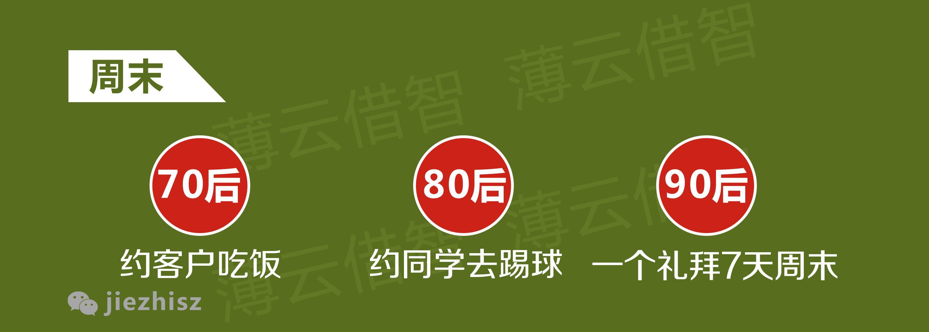 14张图告诉你70后,80后,90后的区别 点进!