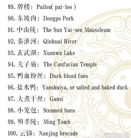 超强干货:中国传统文化英文词汇100个