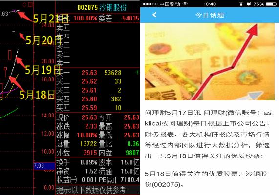 优质股票鲁丰环保封死涨停 4天40%的股票你买