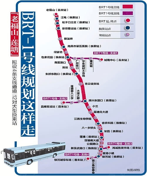 南昌 城区人口_南昌新力城区位图(3)