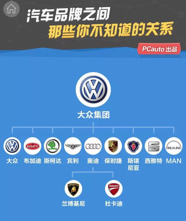 搜狐汽车_搜狐网