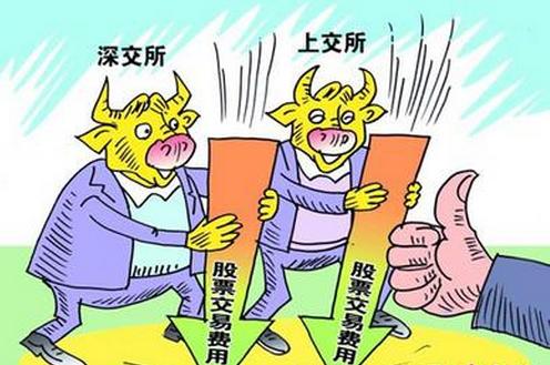 A股回暖之后,是要一飞冲天还是.