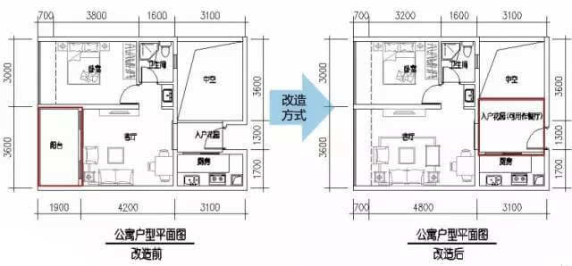 2.将凹阳台改作房间使用.