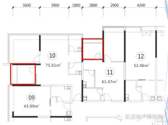 因此,可将之前位于重要地段的阳台(含双层高阳台)改造在户型内部,对