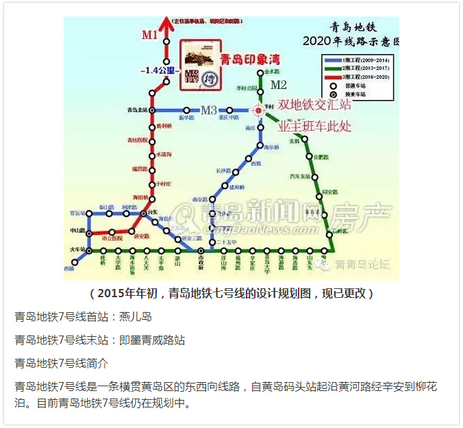 青岛地铁线网最新规划发布变化不小
