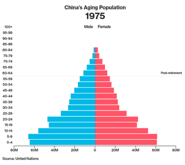 按照我国少数民族人口政策_中国的民族政策与各民族共同繁荣发展 白皮书 全(3)