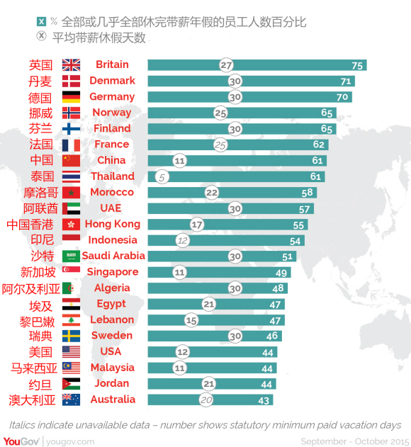 希腊现在多少人口_希腊神话(2)