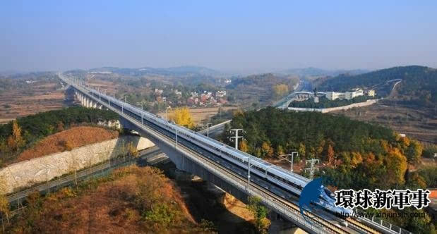 中国8088亿高铁项目业已完成 世界为之颤抖-中