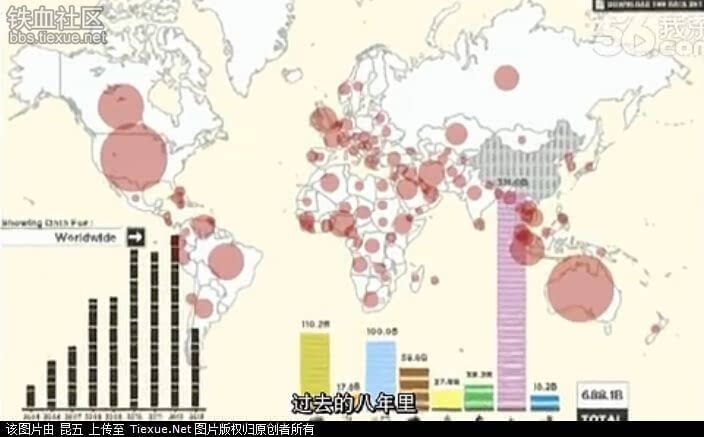 英裔人口_...克省 80 的人口为法国后裔(2)