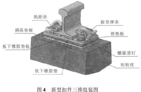 如何保证火车不脱轨?