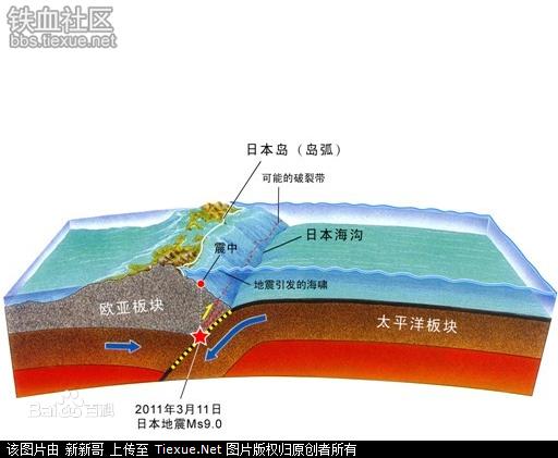 [原创]小日本总跟中国嘚瑟,其实我们要灭你很简单
