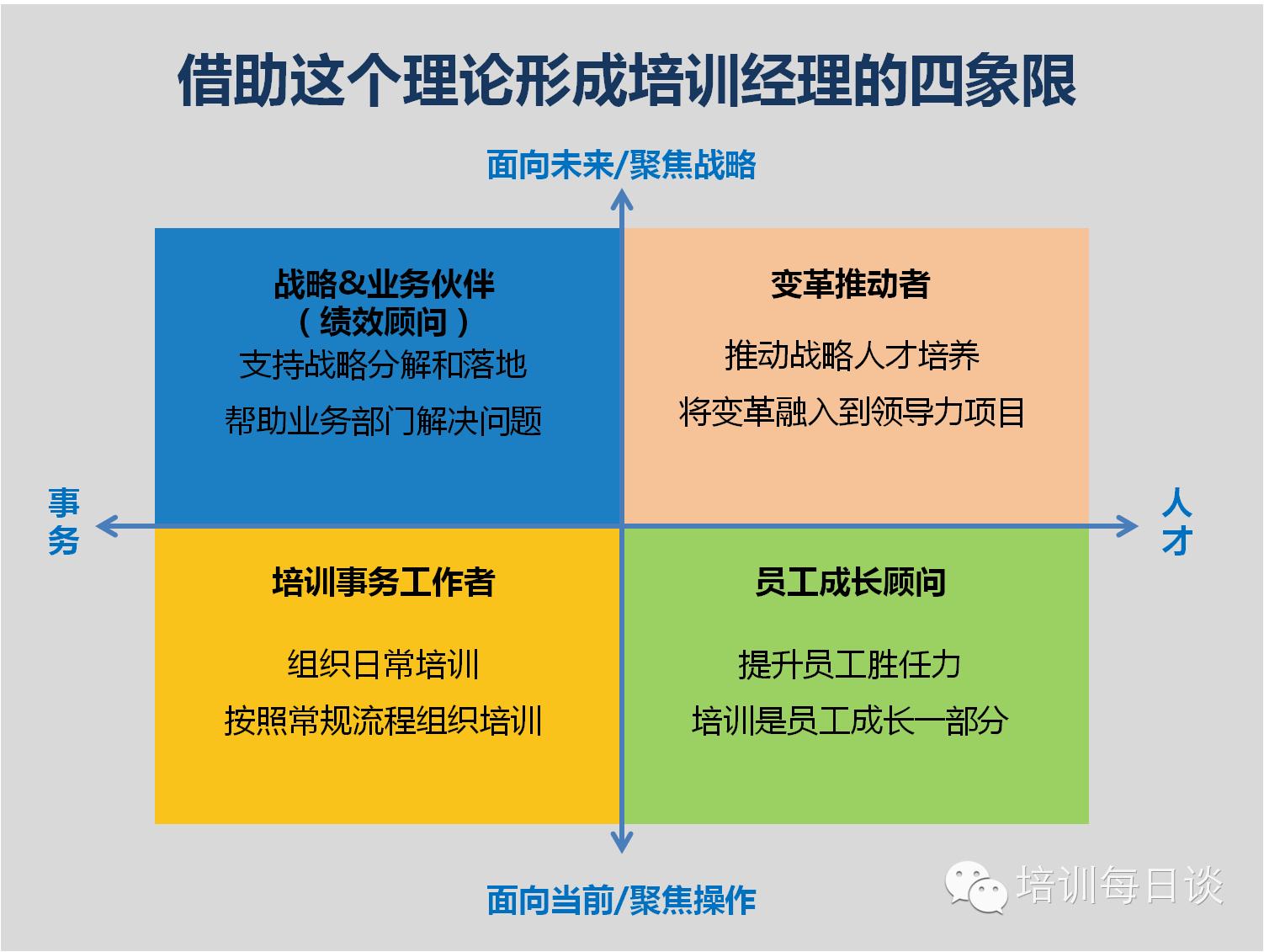 培训会的意义_企业文化培训意义_急救知识培训意义