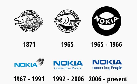 盘点各大知名手机品牌logo进化史