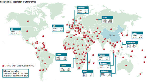 近 5 年中国企业对外投资集中于哪些国家哪些