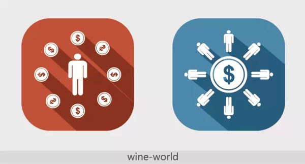 14张图表达新旧世界葡萄酒差异,你看懂了吗?