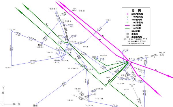 电力人口热力图_实时人口热力图(3)