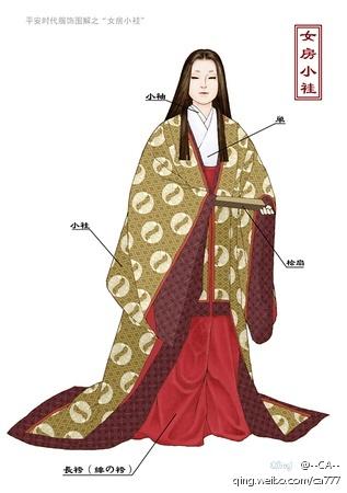 日本女人在有和服之前穿什么?