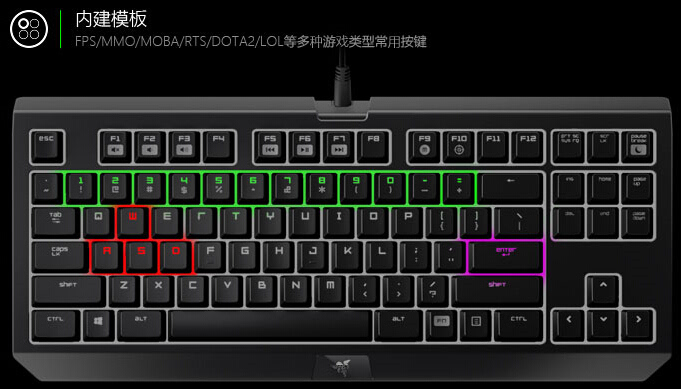 雷蛇razer blackwidow te chroma 黑寡妇蜘蛛竞技幻彩