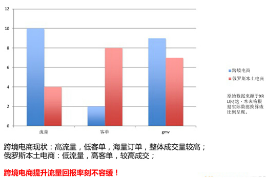 中国18岁以上人口_中国18岁至30岁的人有多少(3)