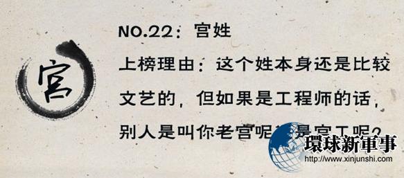 但姓中国有多少人口_全中国人口有多少人(2)