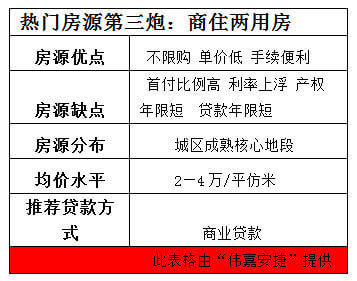 吸引人口回流的实施意见_人口回流地图