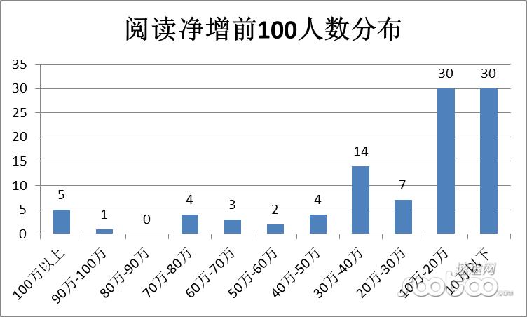 梅州河源20年各地gdp变化_广东21地市2020年GDP陆续公布,河源排名第...(3)