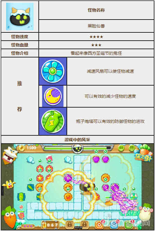 《保卫萝卜2》怪物图鉴:黑脸仙兽