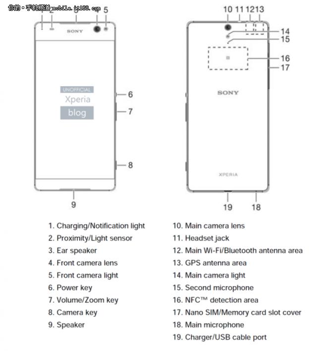 无边框设计 索尼Xperia C5曝光