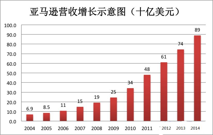 年终奖和盈投网怎么搭税_国庆节的画怎么画