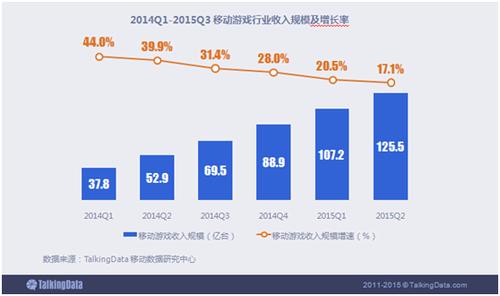 人口移动_什么是移动人口大数据(2)