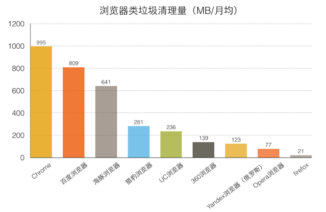 百度贴吧泉州gdp_百度贴吧下载 百度贴吧安卓版 百度贴吧手机软件免费下载 雷电手机搜索软件频道