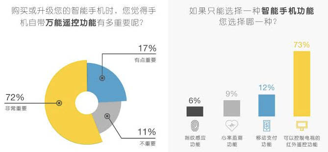 我国人口问题本质上是一个什么问题(2)