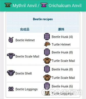 《泰拉瑞亚》甲虫套怎么合成 甲虫套属性介绍