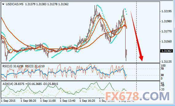 无锡1月gdp_无锡地铁(2)