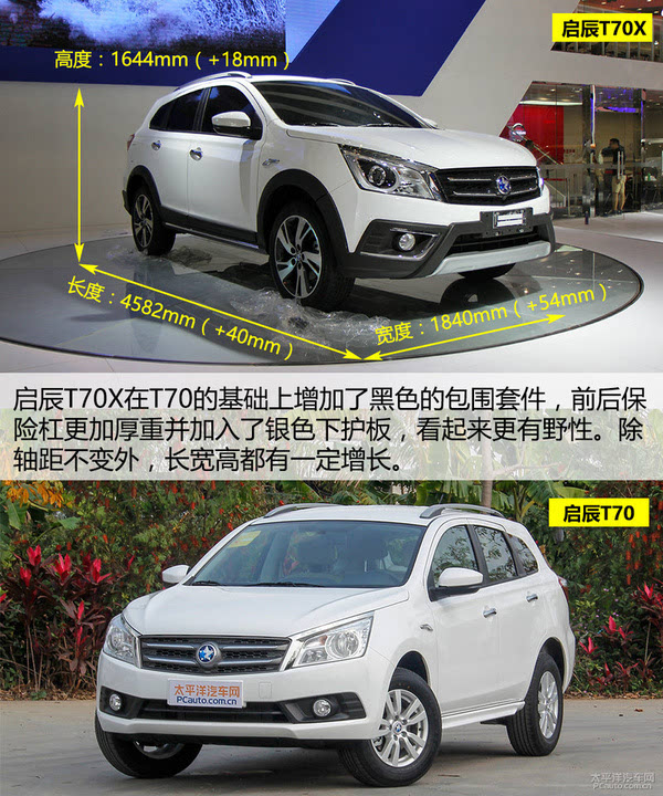 2015成都车展实拍解析:启辰t70x