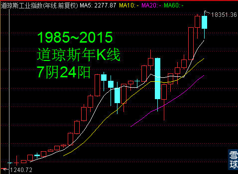 欧美gdp_中金在线外汇网 更新 更全 更专业的外汇资讯平台(2)