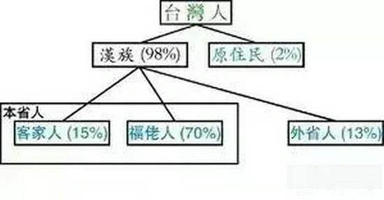 马县多少人口_城口多少人口