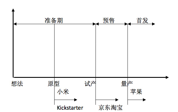 董事长张佑_张佑:为梦想插上现实的翅膀