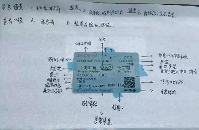 回到最初,其实车票本质上还是一种乘车凭证,用户体验的要求可以不高