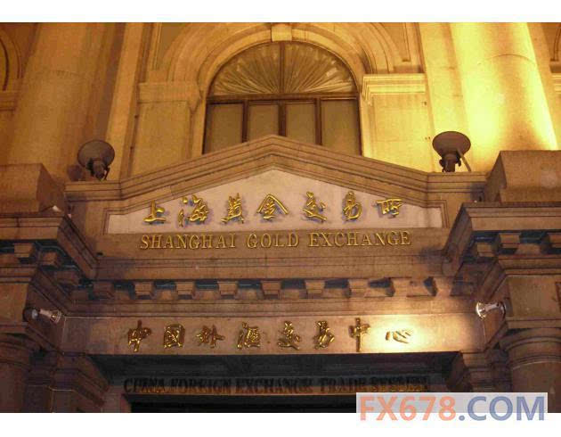 上海黄金及期货交易所国庆休市安排及市场风险